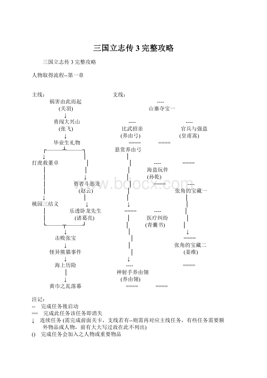 三国立志传3完整攻略Word格式文档下载.docx