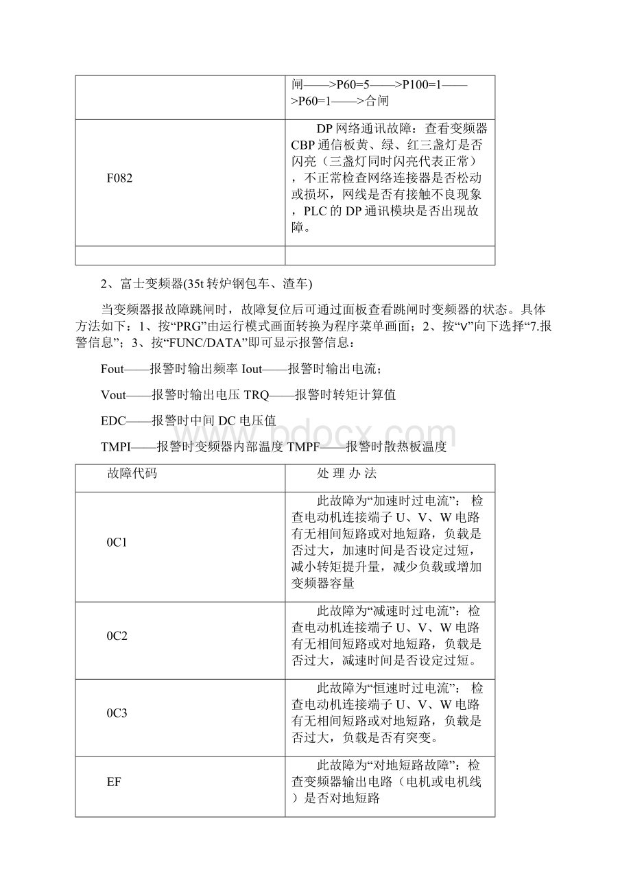 转炉电气故障指南汇总资料.docx_第3页