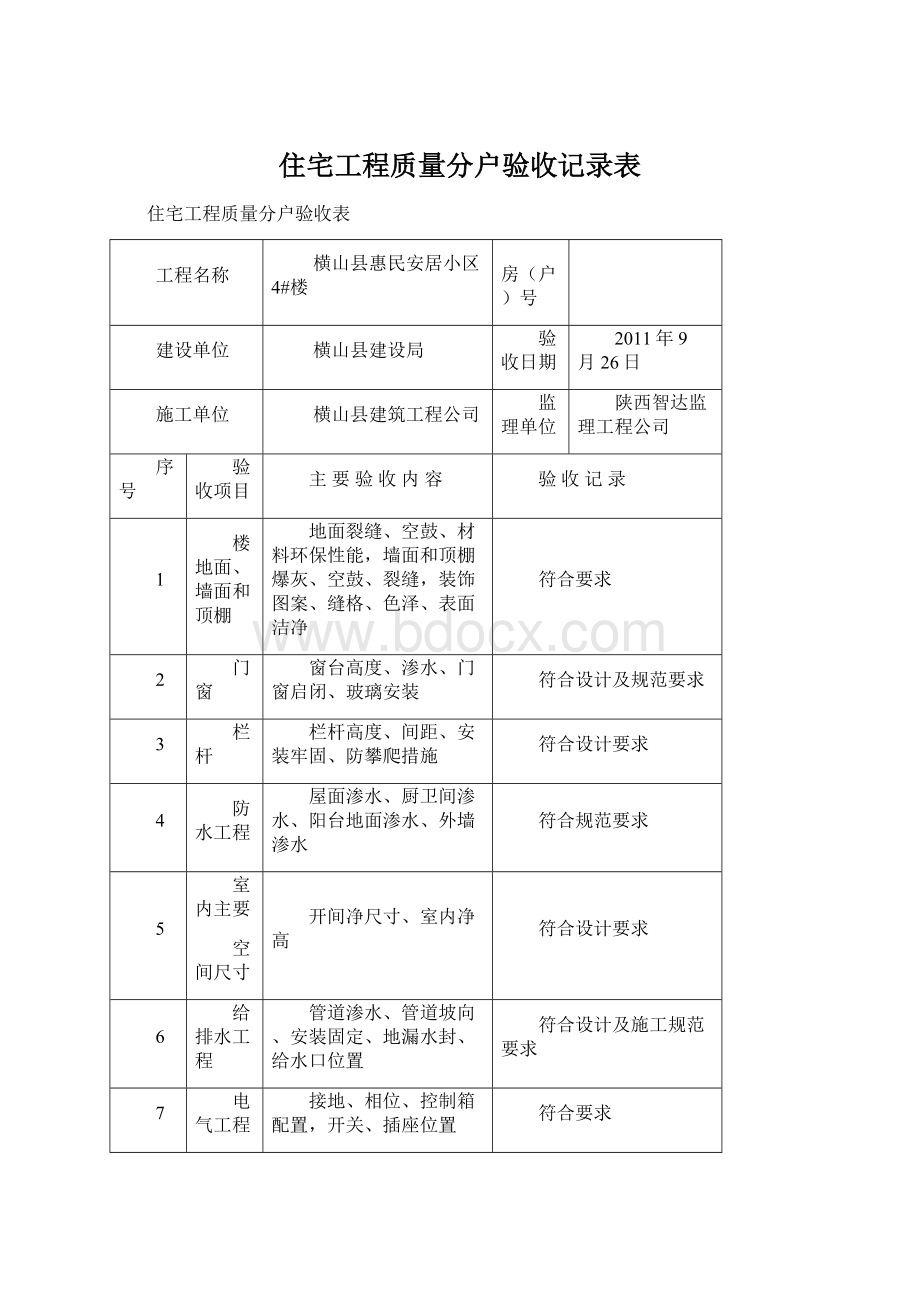 住宅工程质量分户验收记录表.docx_第1页