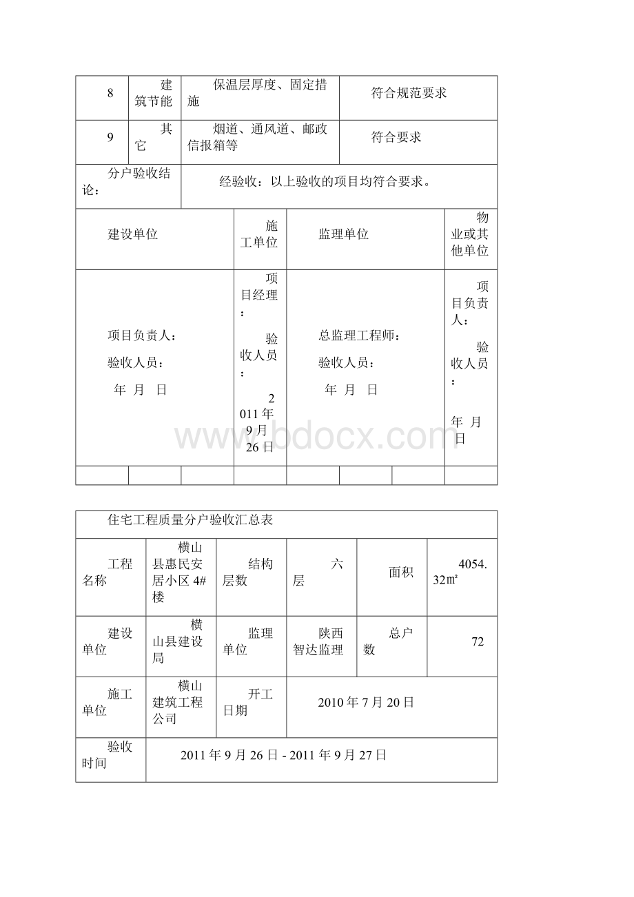 住宅工程质量分户验收记录表.docx_第2页