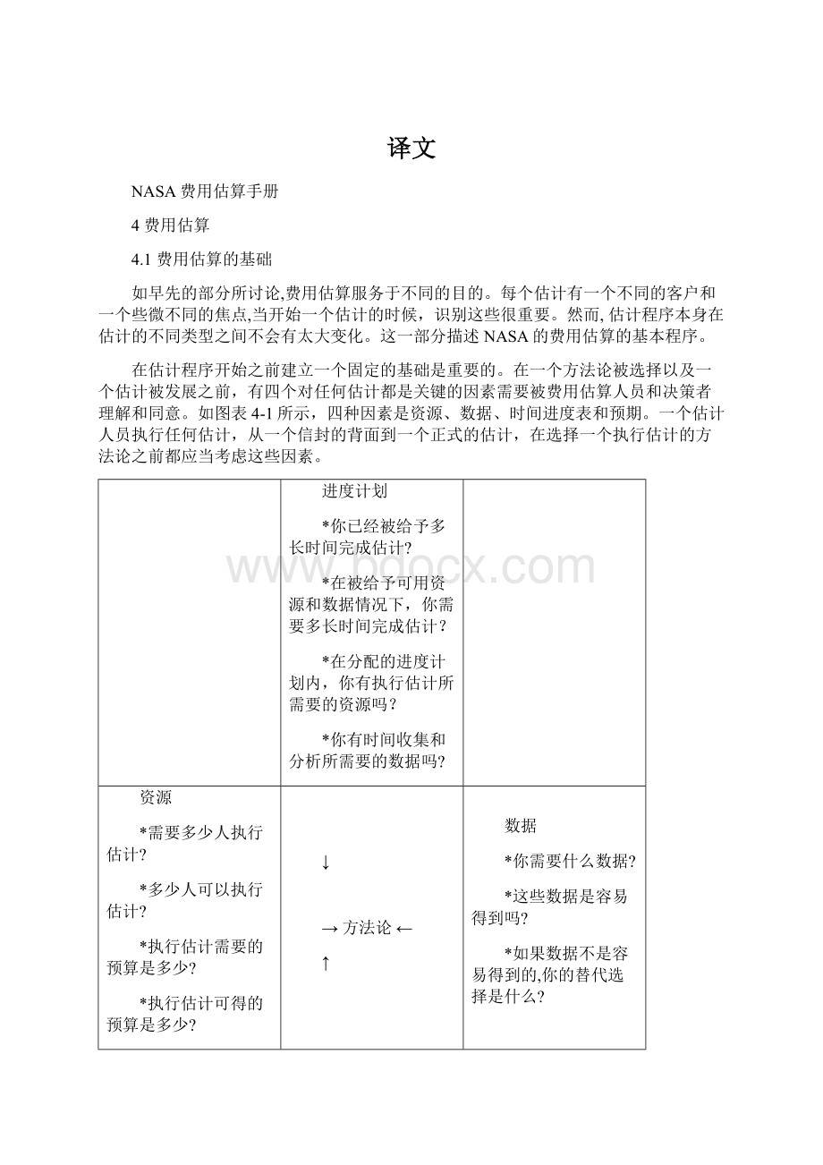 译文文档格式.docx