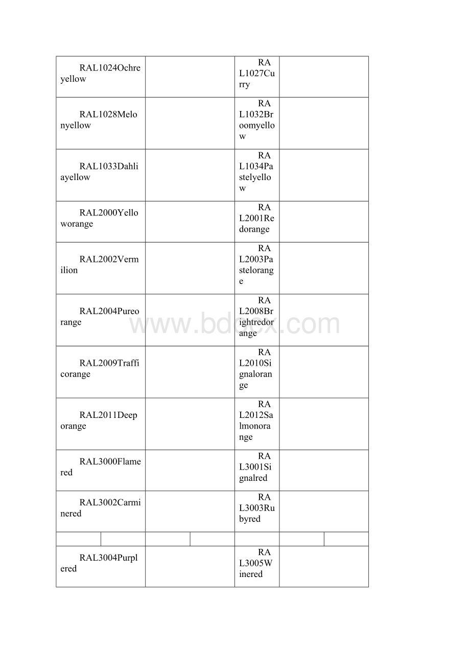 RAL国际色号对照表标准色卡Word格式.docx_第2页