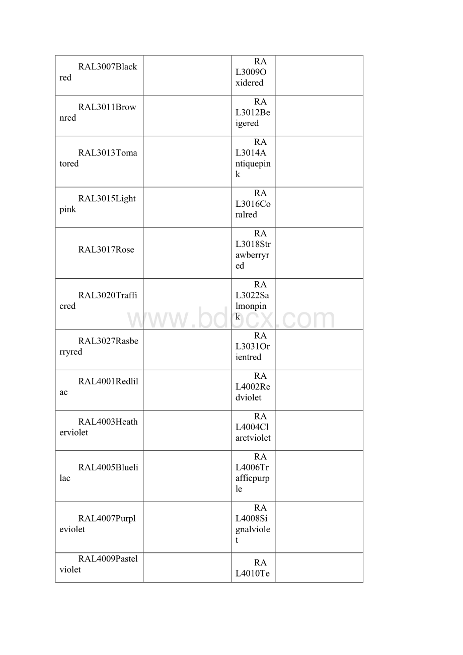 RAL国际色号对照表标准色卡Word格式.docx_第3页