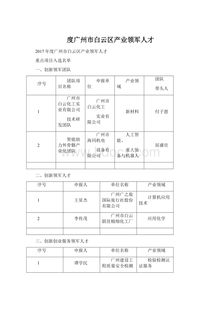 度广州市白云区产业领军人才.docx_第1页