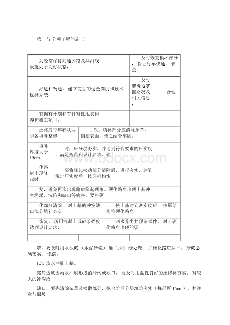 公路日常养护工程施工组织设计方案.docx_第2页