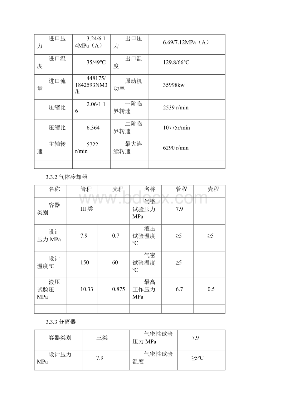 合成气压缩机安装方案.docx_第3页