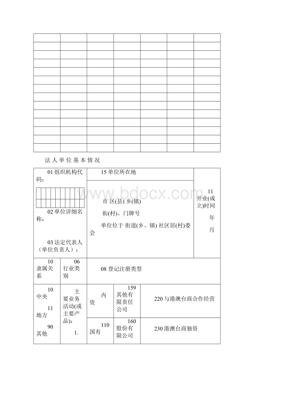 绩溪县房地产企业业统计台账.docx_第2页