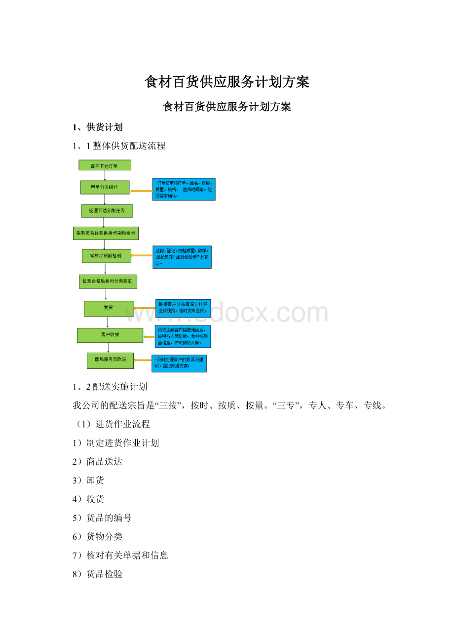 食材百货供应服务计划方案Word格式.docx_第1页