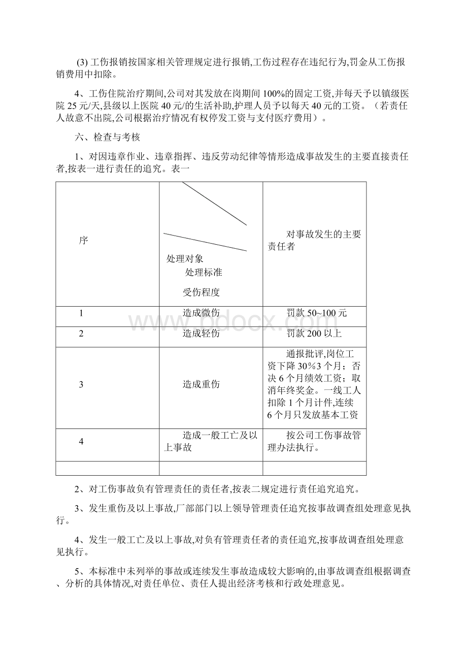 40工伤事故管理办法.docx_第2页