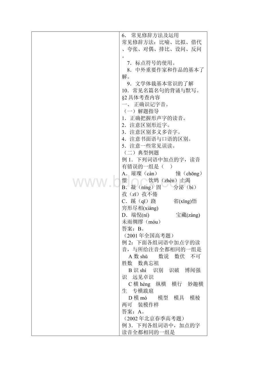 高考语文总复习知识结构图解例说Word文件下载.docx_第2页