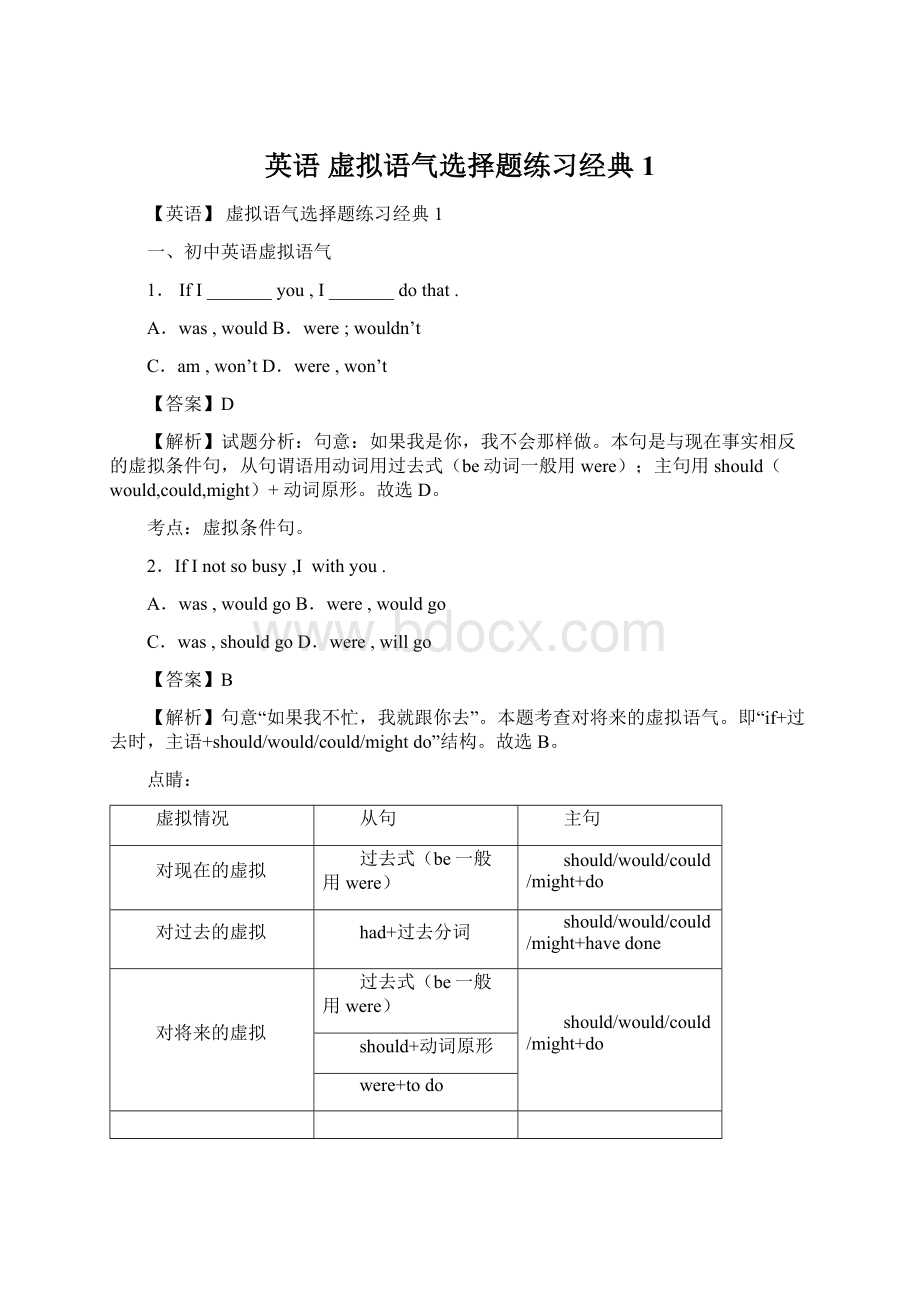 英语 虚拟语气选择题练习经典1Word下载.docx_第1页