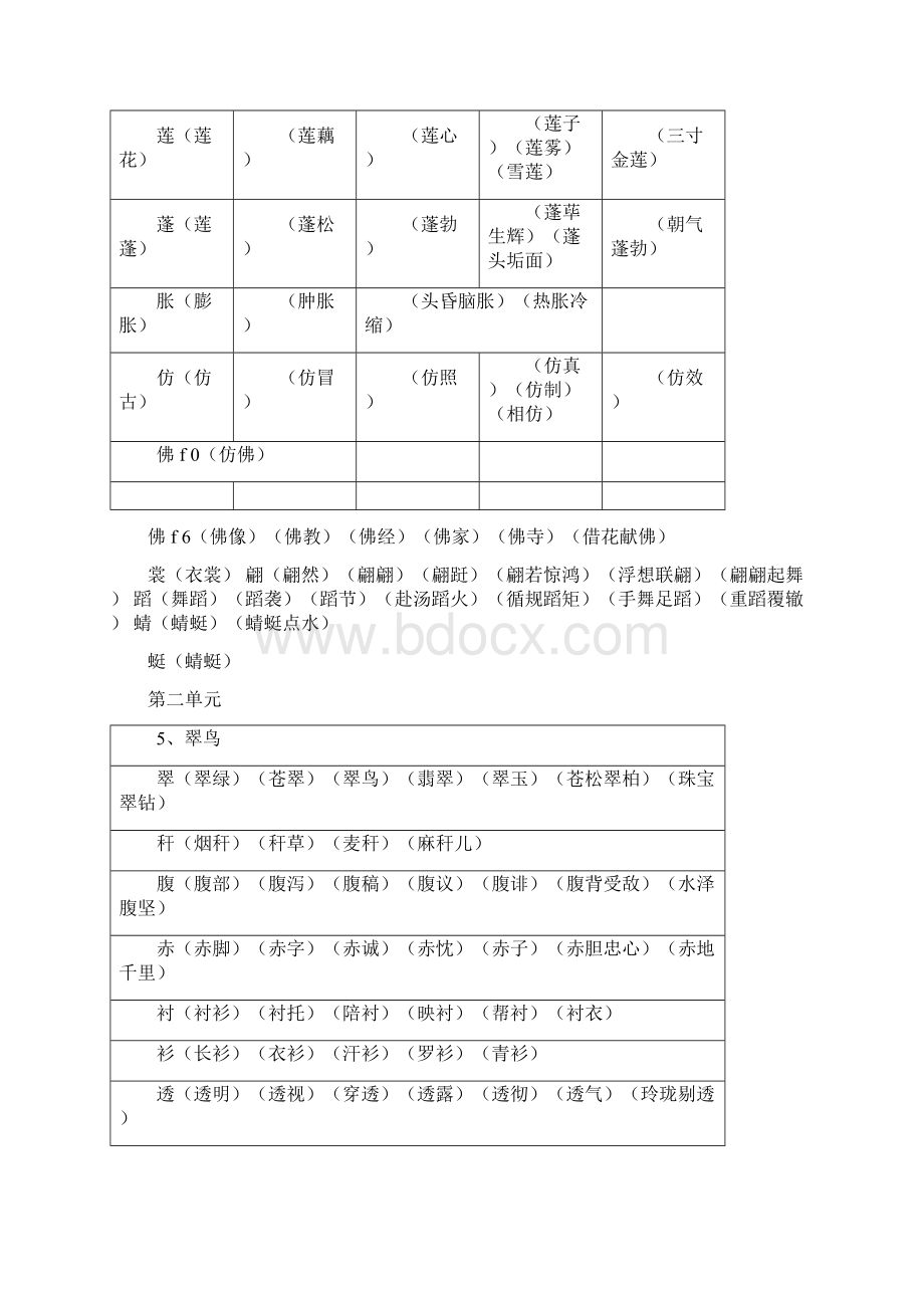 完整word版人教版小学语文三年级下册生字表二组词DOC.docx_第3页