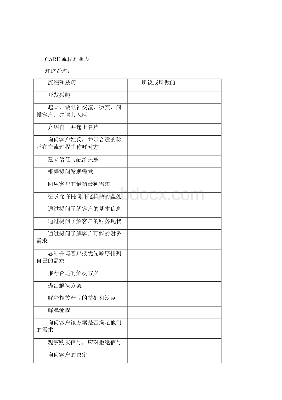 4宁波银行讲师学员手册文档格式.docx_第3页