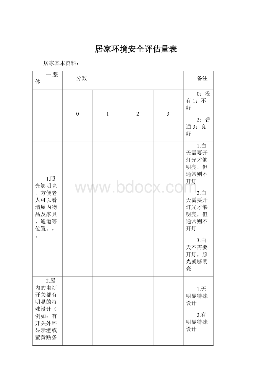 居家环境安全评估量表Word格式文档下载.docx