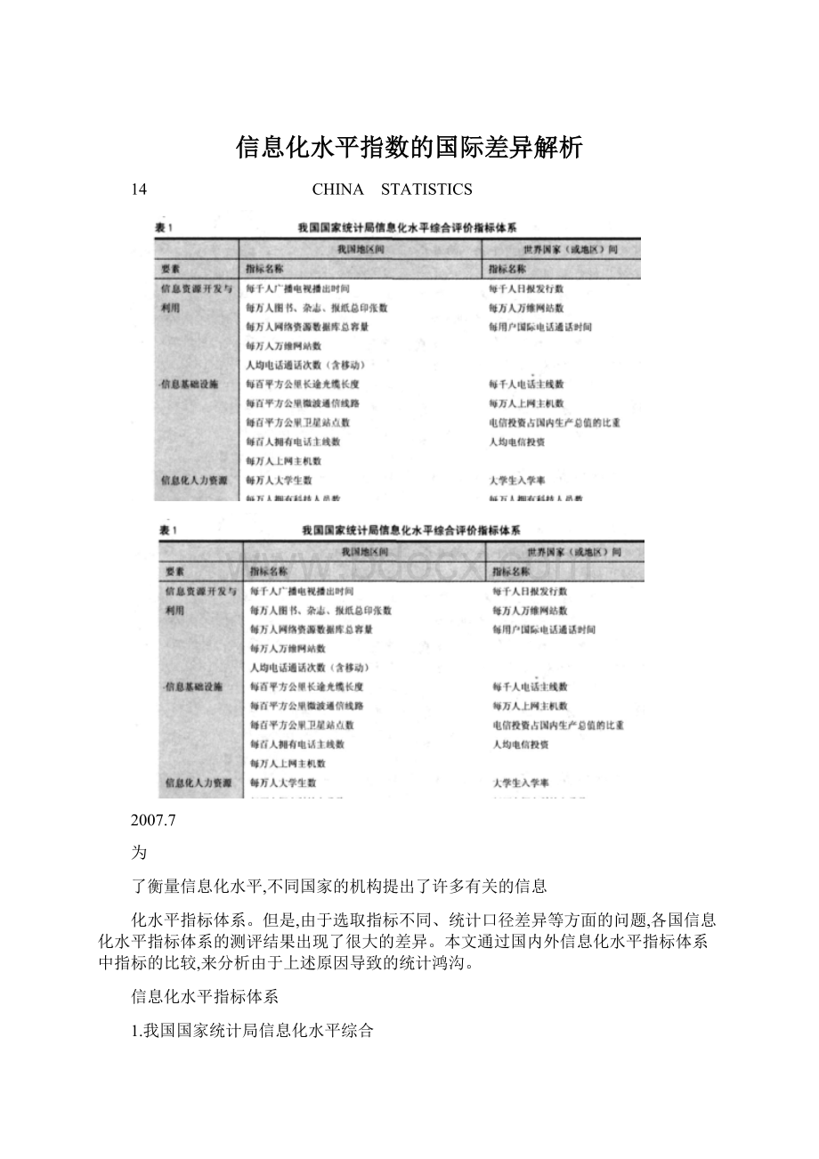 信息化水平指数的国际差异解析文档格式.docx