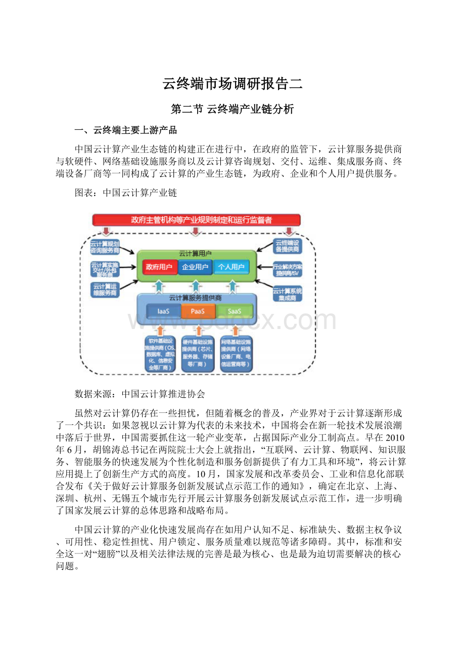 云终端市场调研报告二Word格式.docx