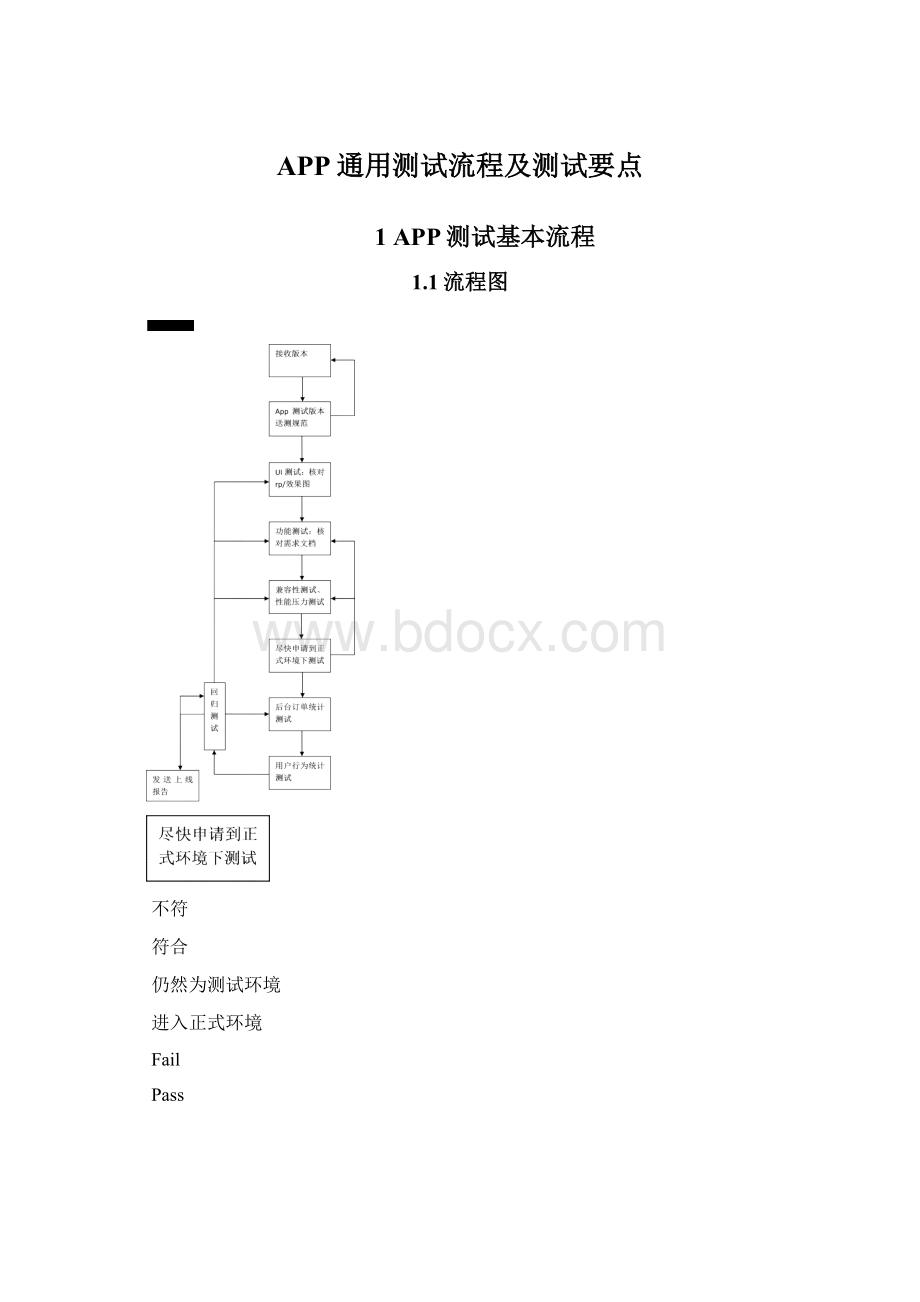 APP通用测试流程及测试要点Word文件下载.docx_第1页