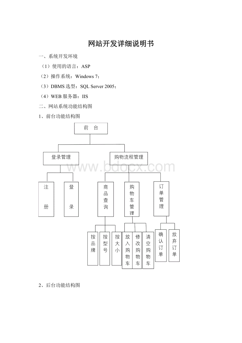 网站开发详细说明书文档格式.docx_第1页