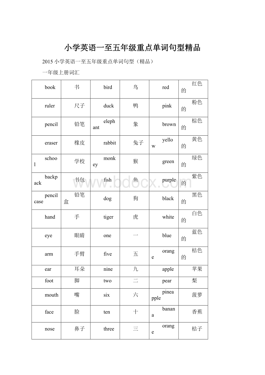 小学英语一至五年级重点单词句型精品.docx_第1页