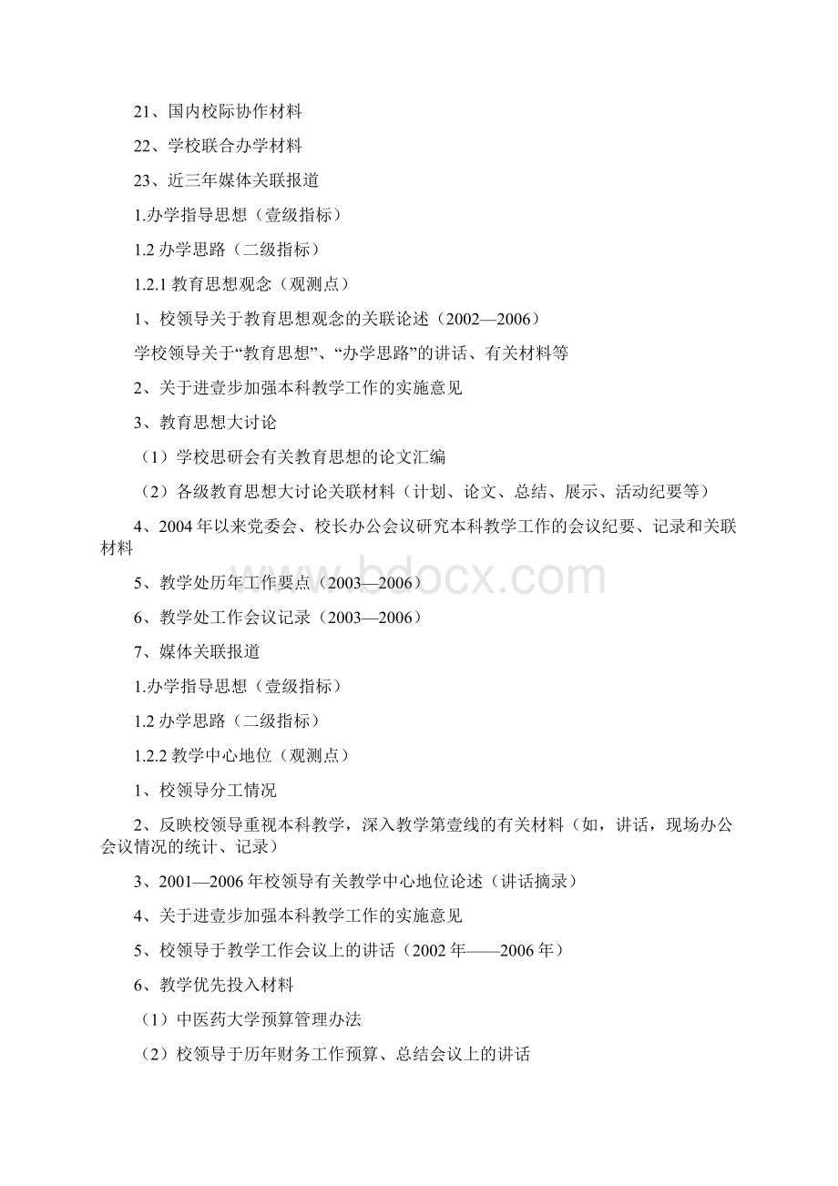 医疗药品管控上海中医药大学本科教学工作水平评估支撑材料内容第一稿.docx_第3页