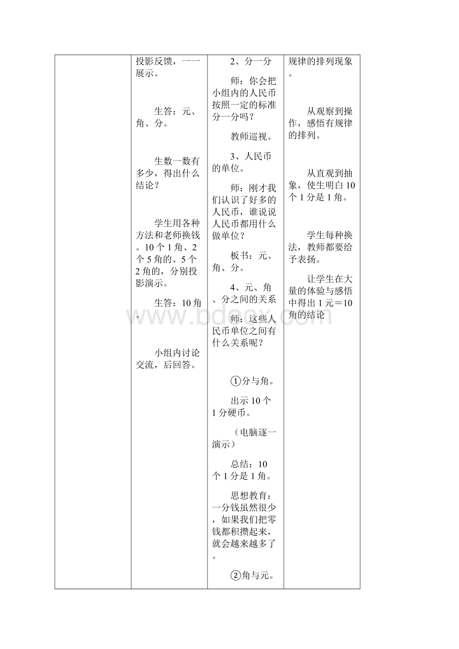 冀教版数学一年级下册第四单元《认识人民币》word教案Word下载.docx_第3页