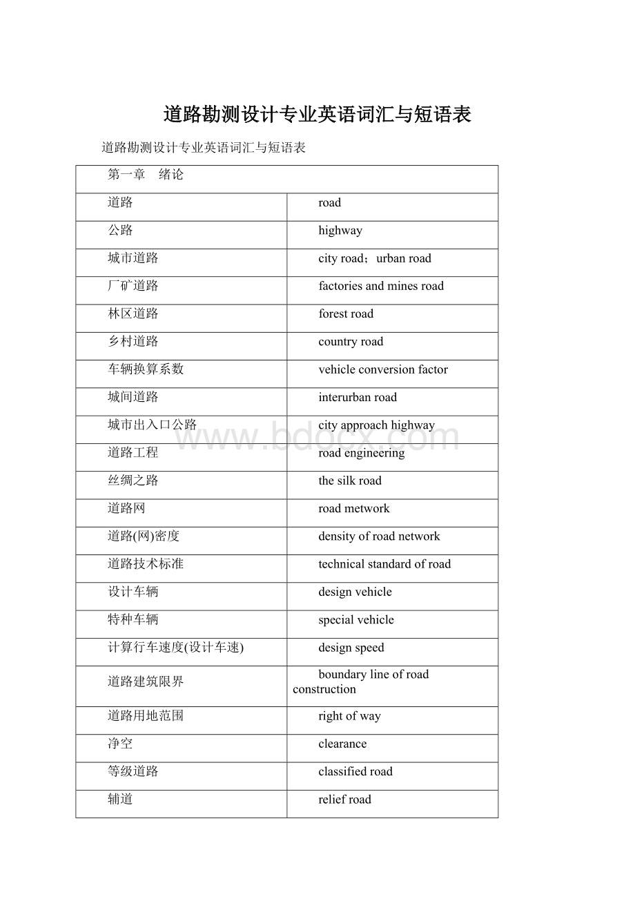 道路勘测设计专业英语词汇与短语表Word格式文档下载.docx_第1页