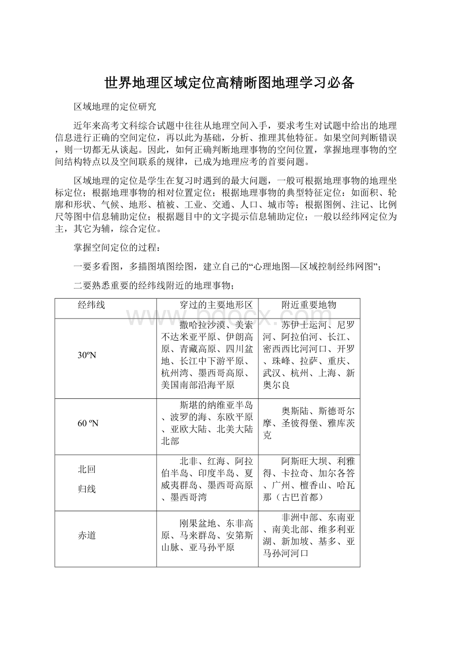 世界地理区域定位高精晰图地理学习必备.docx_第1页