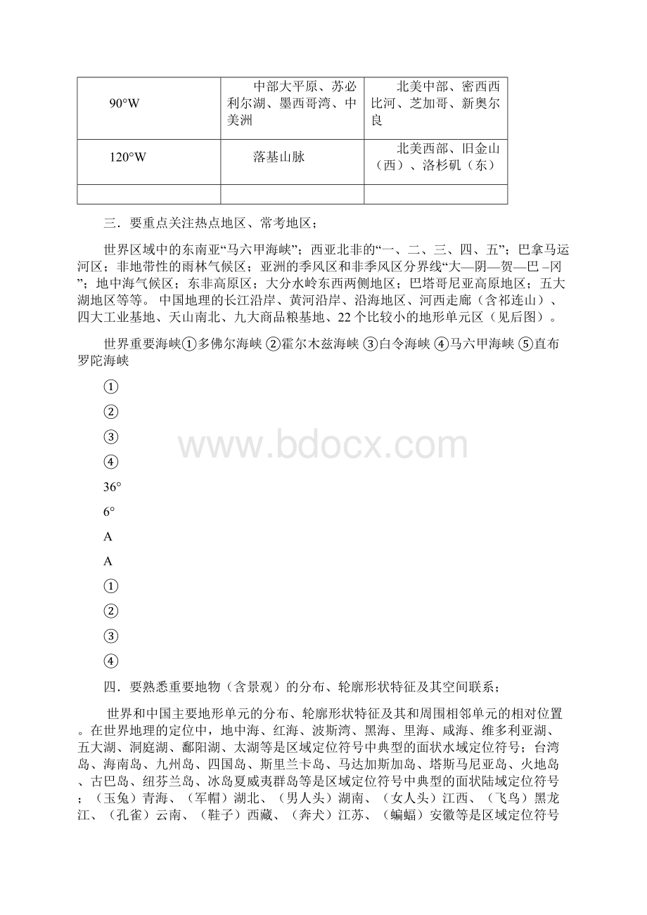 世界地理区域定位高精晰图地理学习必备.docx_第3页