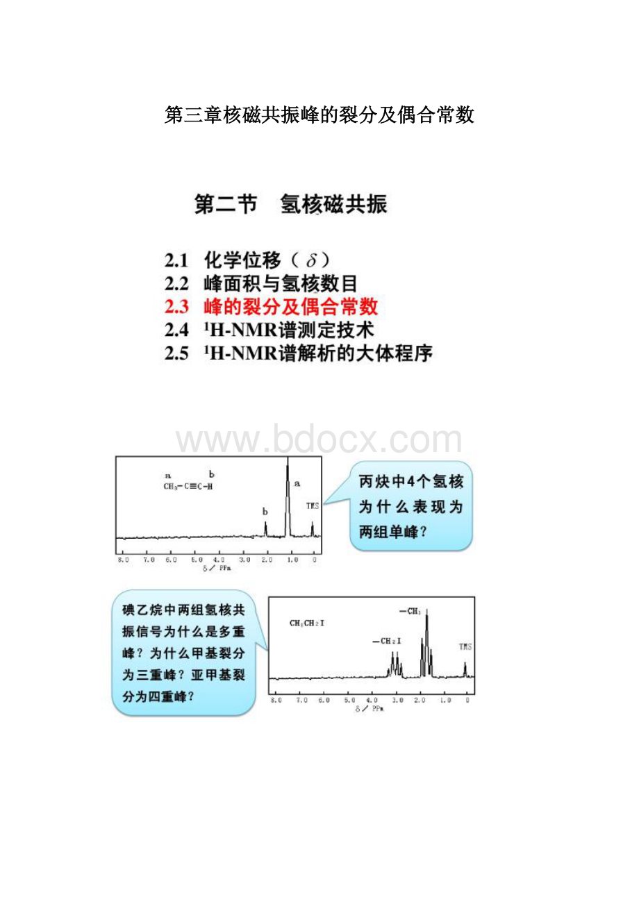 第三章核磁共振峰的裂分及偶合常数Word文件下载.docx