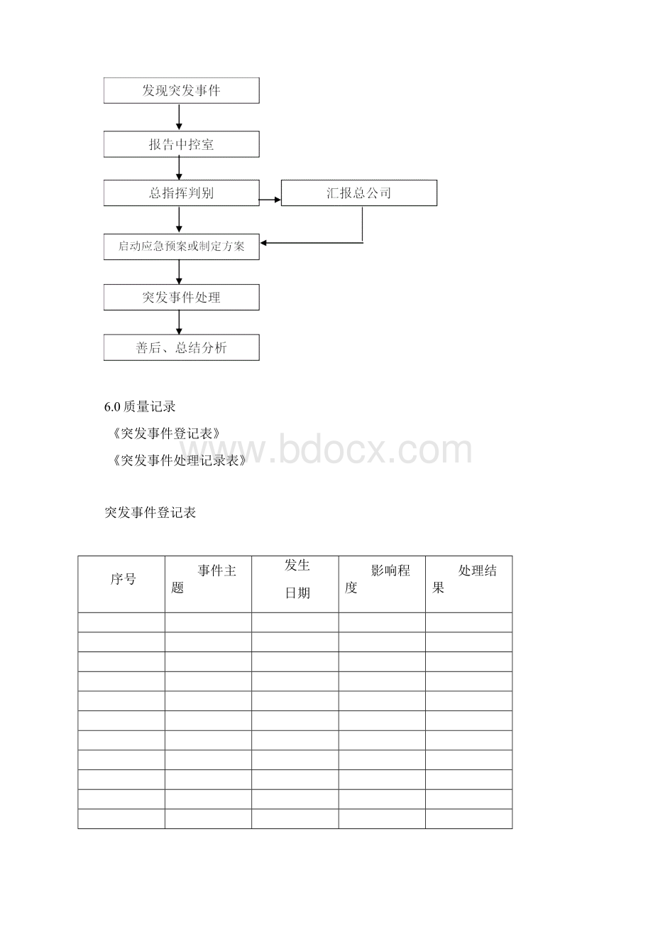 亿世界物业管理计划书十三Word文档下载推荐.docx_第3页