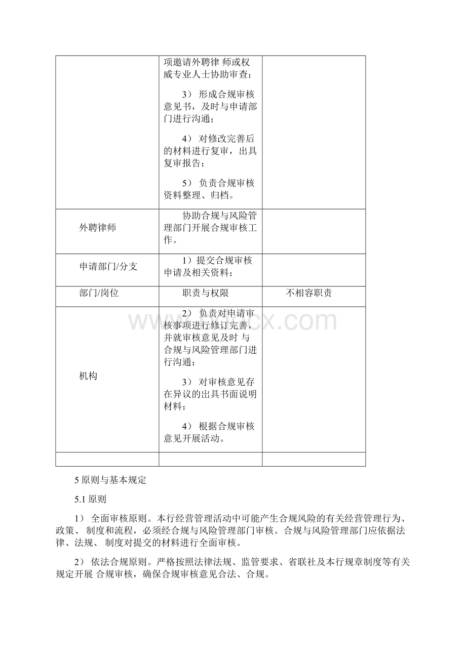 合规审核管理流程.docx_第2页