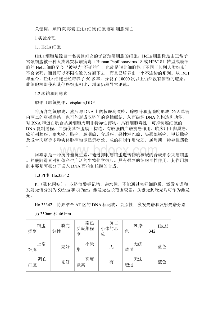 创新实验顺铂和阿霉素的浓度对细胞增殖产生的影响.docx_第2页