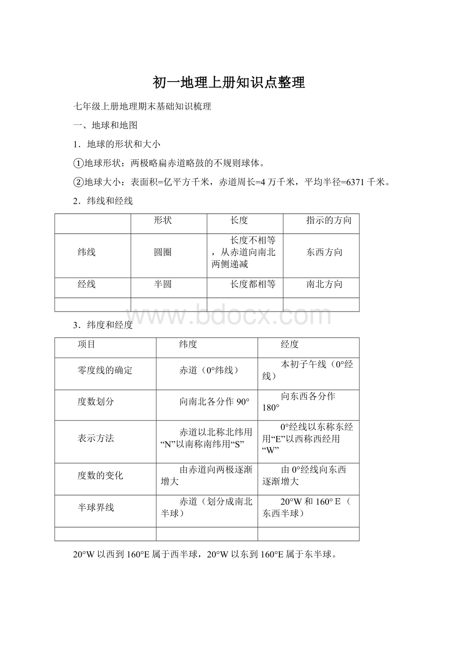 初一地理上册知识点整理Word下载.docx