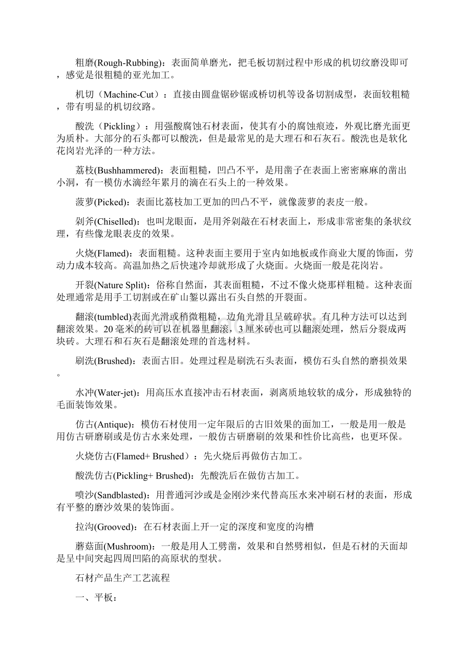 石材加工Word文档格式.docx_第2页