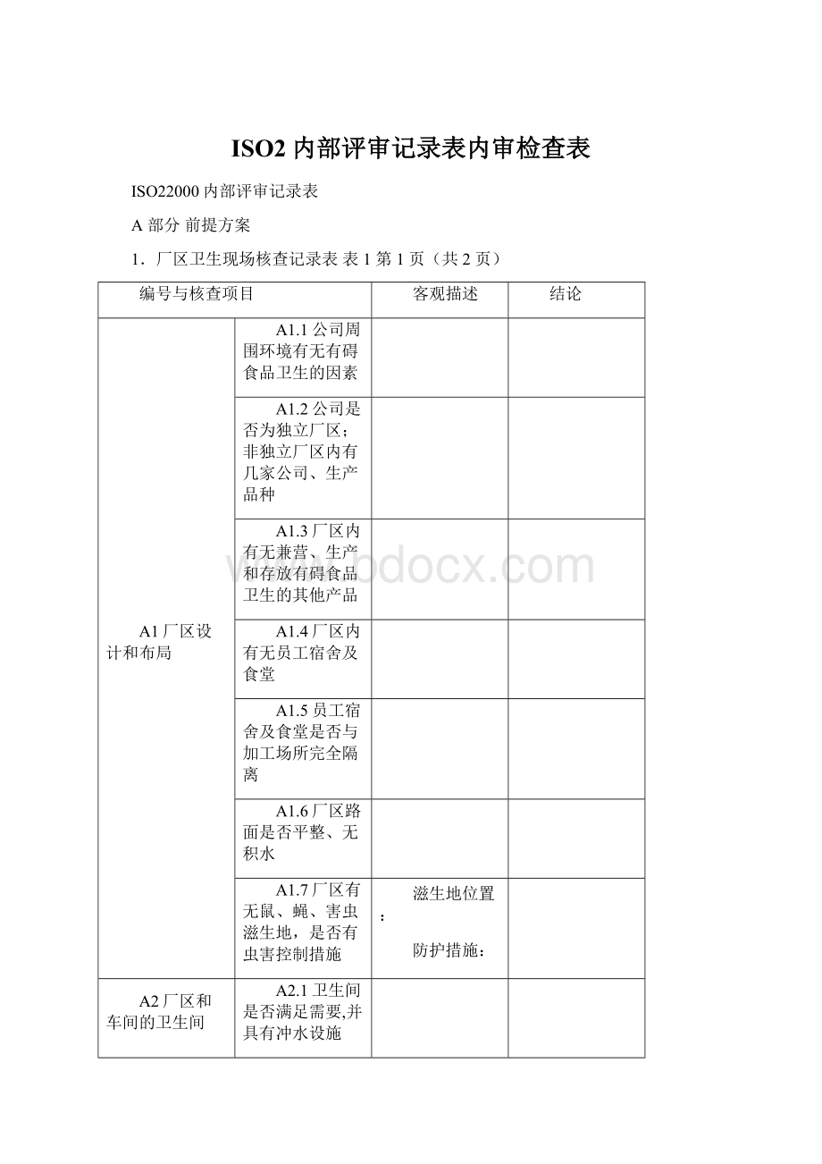 ISO2内部评审记录表内审检查表文档格式.docx