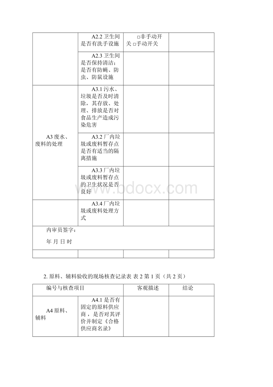 ISO2内部评审记录表内审检查表.docx_第2页