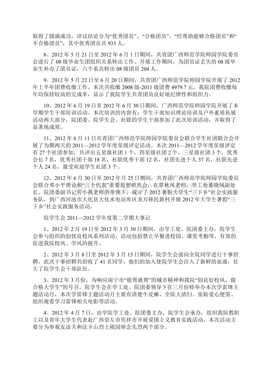 团委大事记Word格式文档下载.docx_第2页