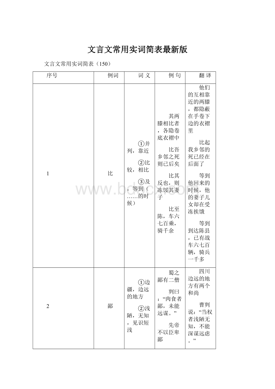 文言文常用实词简表最新版.docx_第1页