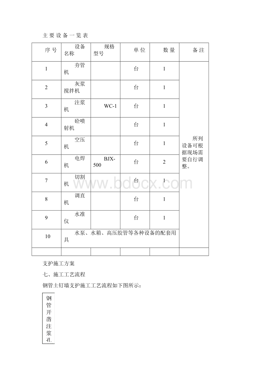 综合楼桩基工程支护方案Word格式.docx_第3页