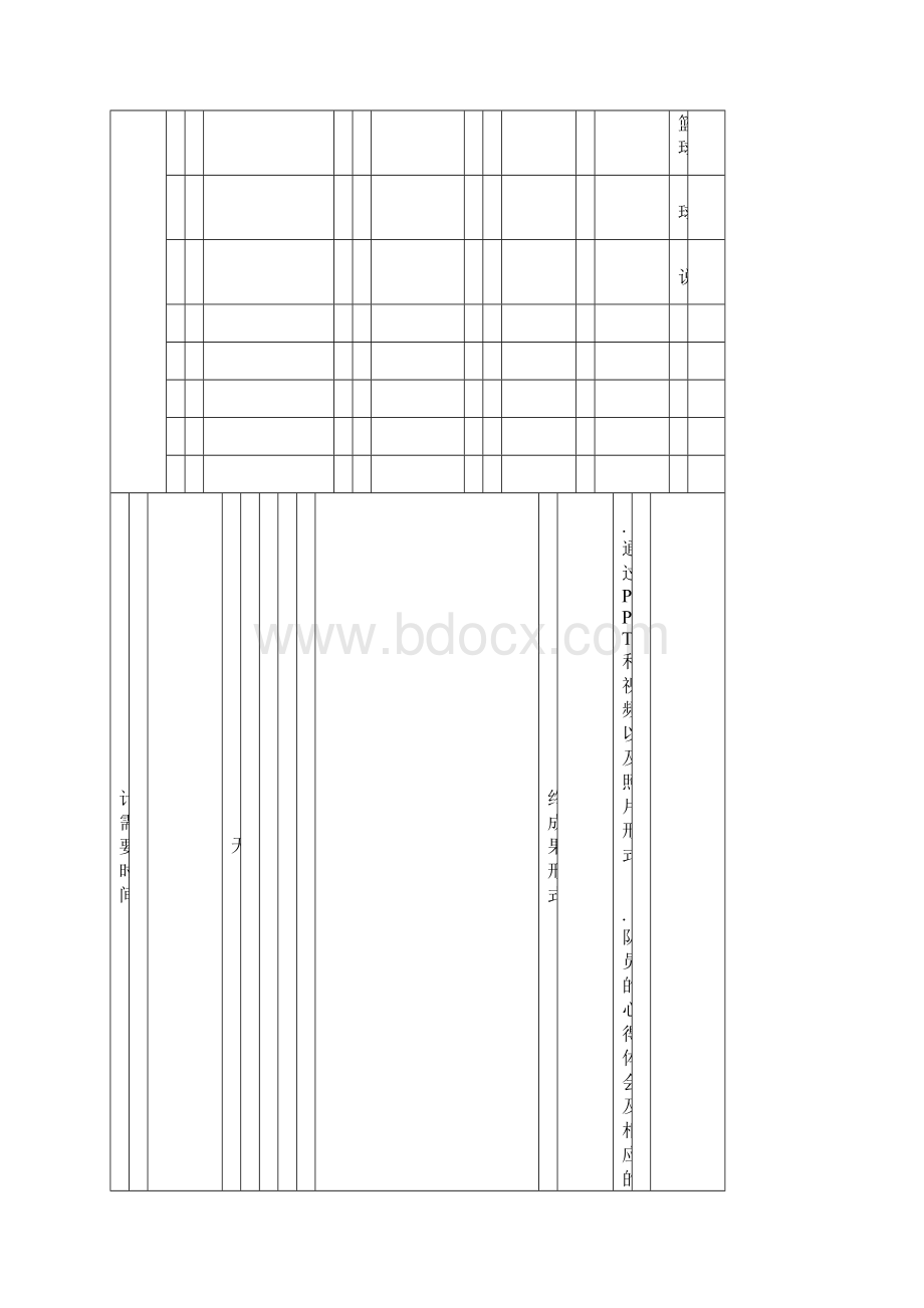 西南财经大学天府学院大学生三下乡立项表含经费预算表Word格式.docx_第3页