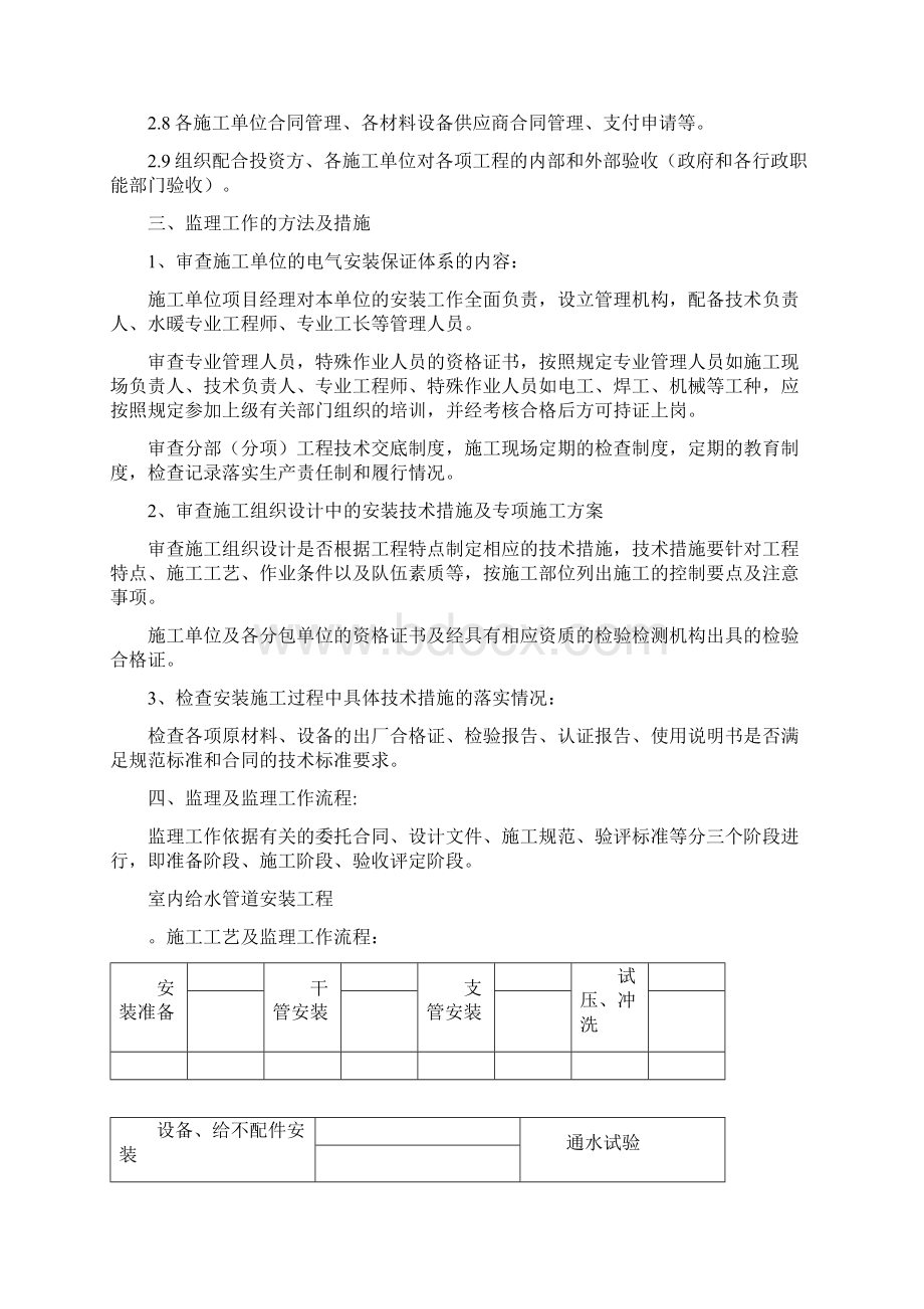 给排水工程 监理细则Word文档下载推荐.docx_第3页