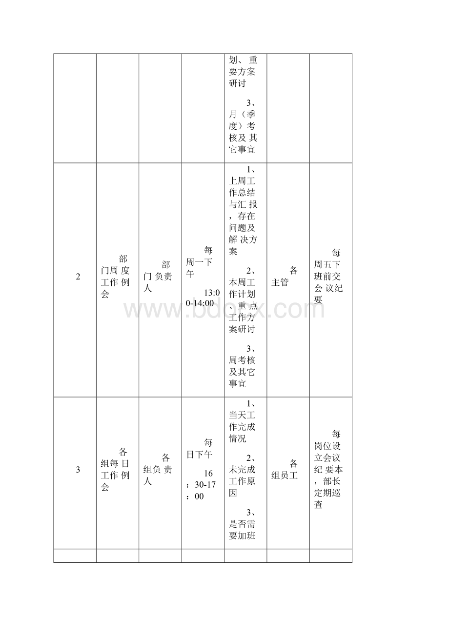 团队建设方案.docx_第2页