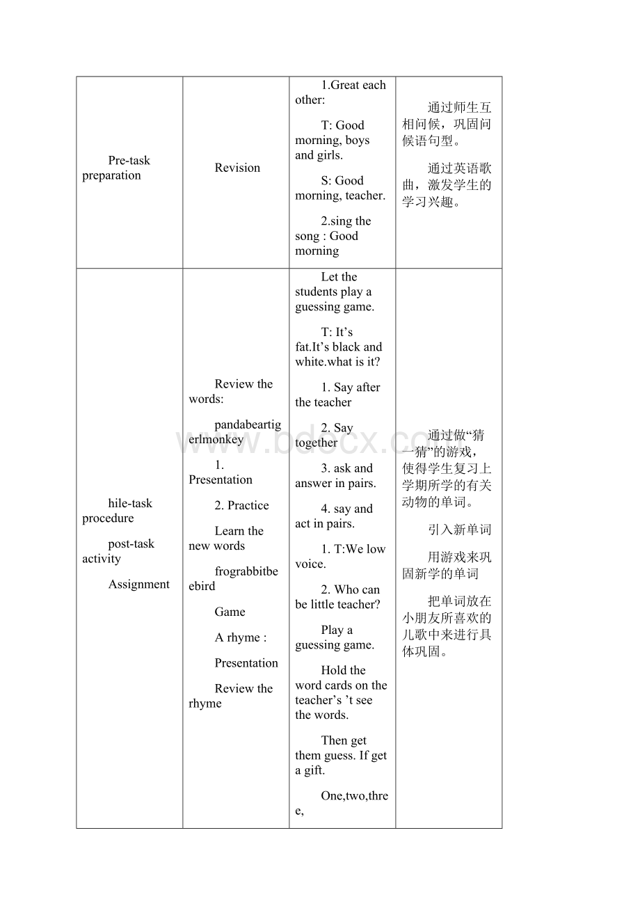 上海牛津版小学英语一年级下B教案.docx_第2页