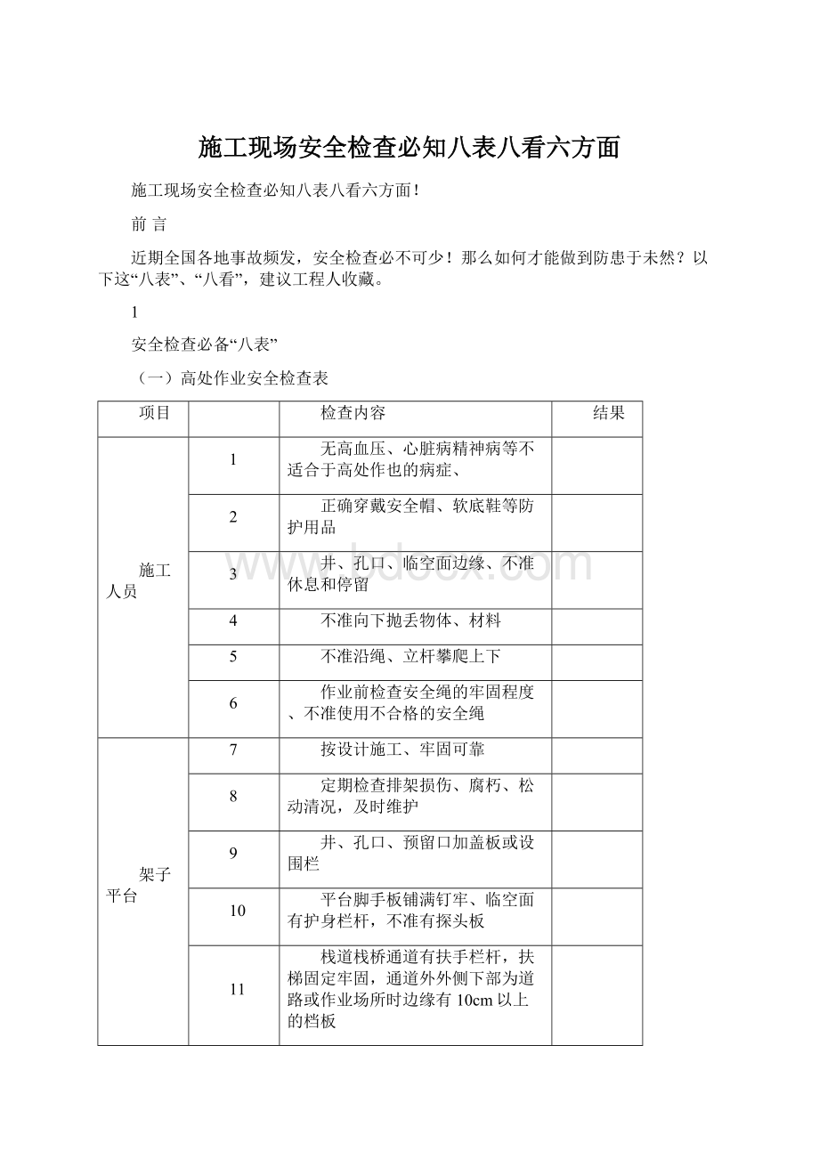 施工现场安全检查必知八表八看六方面.docx_第1页