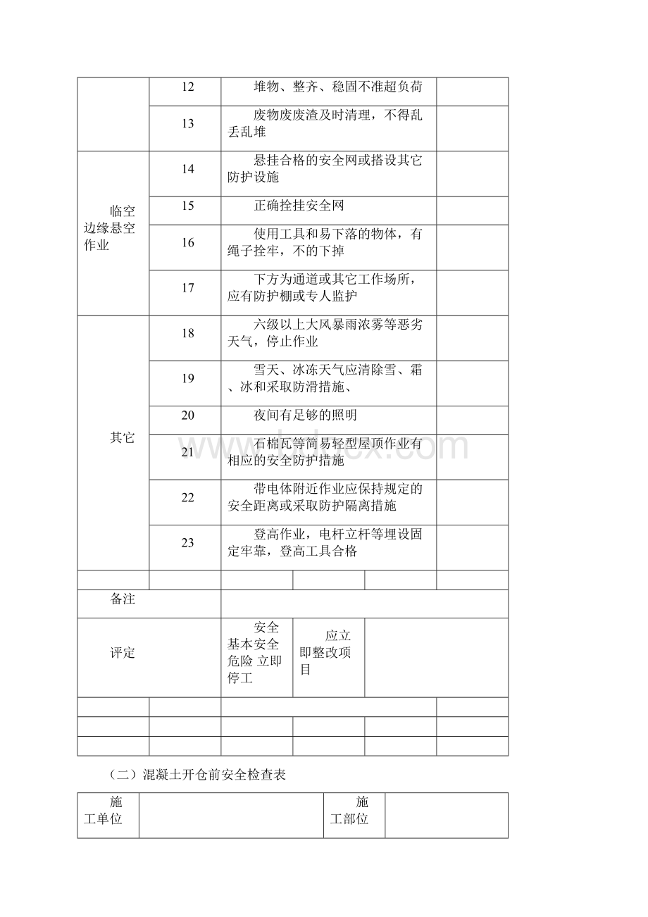 施工现场安全检查必知八表八看六方面.docx_第2页