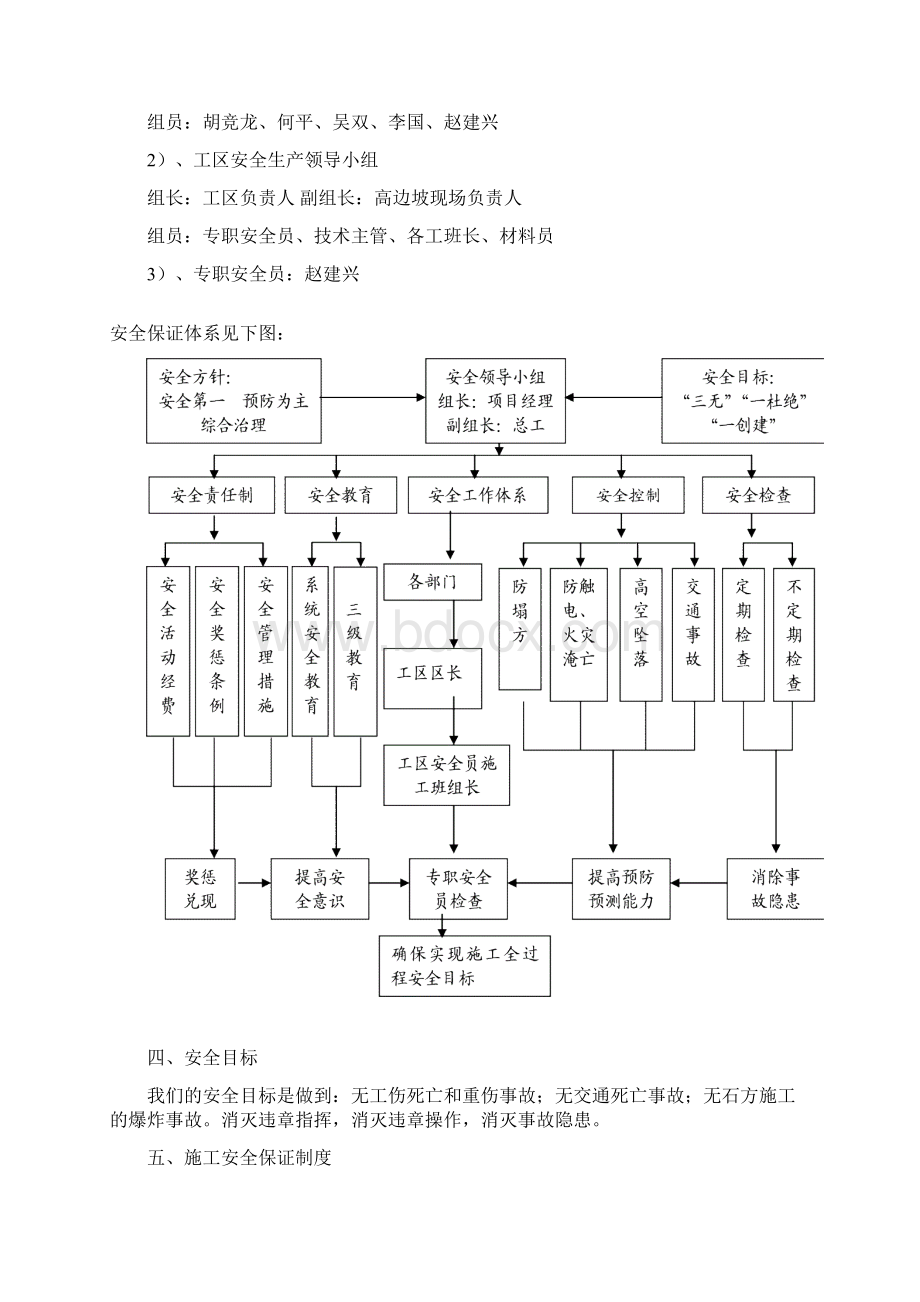 高边坡安全专项文档格式.docx_第2页