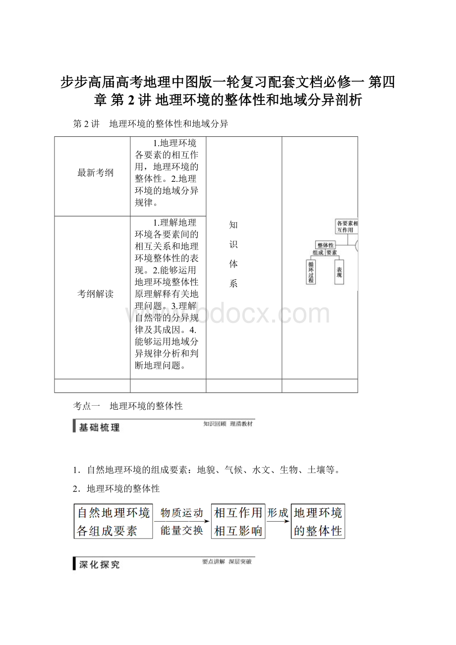 步步高届高考地理中图版一轮复习配套文档必修一 第四章 第2讲 地理环境的整体性和地域分异剖析.docx_第1页