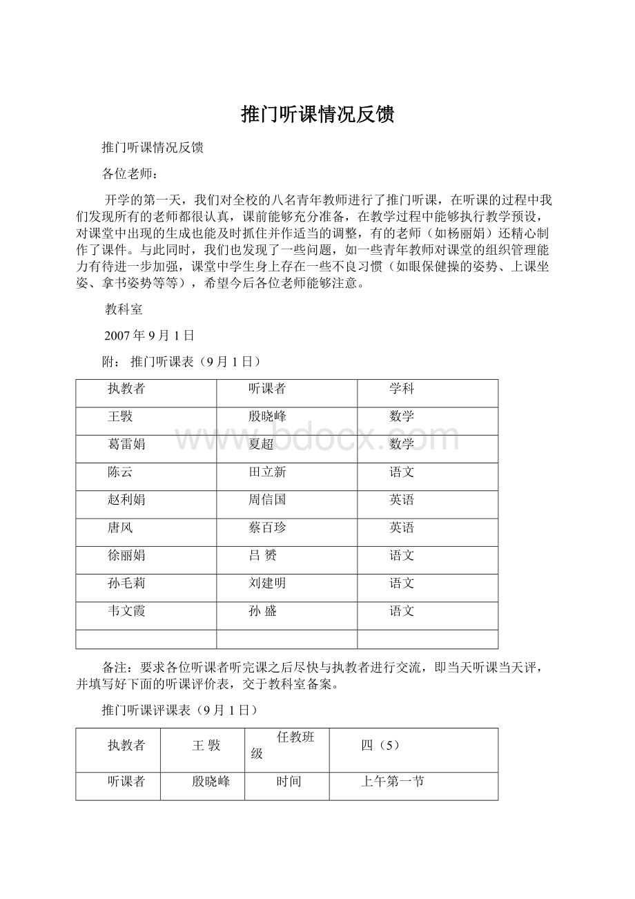 推门听课情况反馈.docx