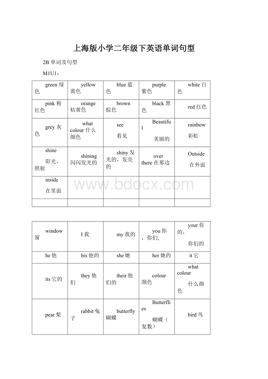 上海版小学二年级下英语单词句型Word格式文档下载.docx_第1页