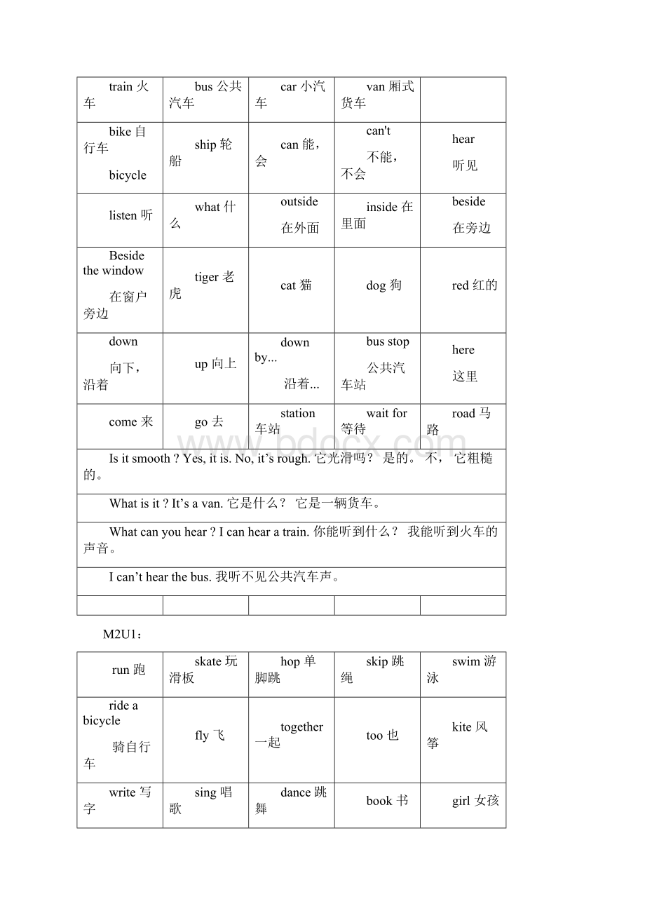 上海版小学二年级下英语单词句型Word格式文档下载.docx_第3页